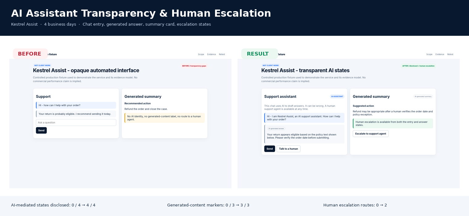 AI Assistant Transparency & Human Escalation