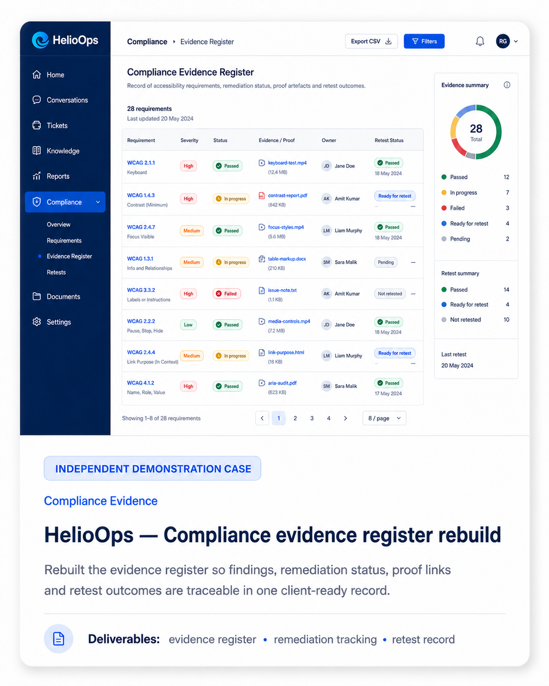 Compliance Evidence Register Rebuild