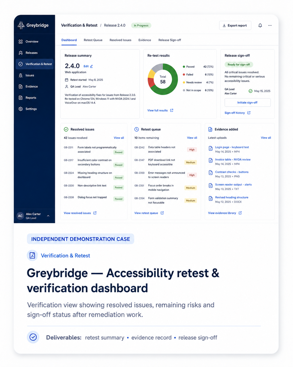 White-label Accessibility Delivery Behind an Agency