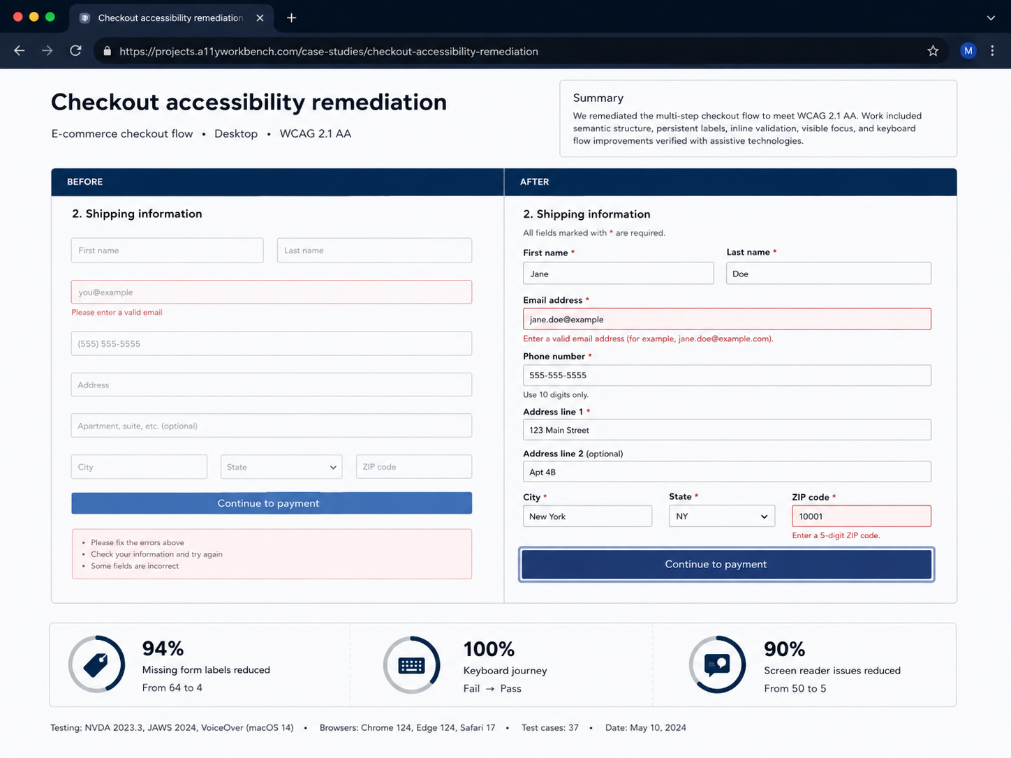 Screen-reader & Keyboard Checkout Remediation